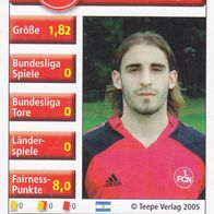 1. FC Nürnberg Quartett Sammelkarte 2005 Javier Horacio Pinola Nr. G4