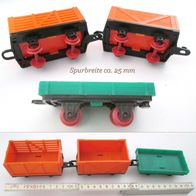 DDR Spiele / Spielzeug * Hänger für eine Eisenbahn Plaste