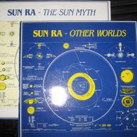 Sun Ra 2 LPs 1983