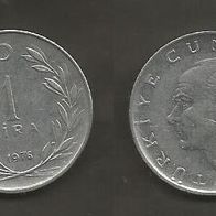 Münze Türkei: 1 Lira 1976