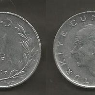Münze Türkei: 1 Lira 1977