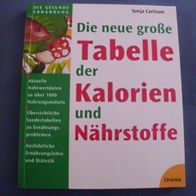 Die neue große Tabelle der Kalorien und Nährstoffe über 1000 Nahrungsmittel Carl