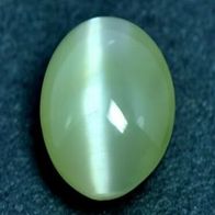 Biete an Chrysoberyll Katzenauge Alexandrite Diamant auf anfrage