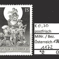 Österreich 1964 100 Jahre Arbeiterbewegung MiNr. 1172 postfrisch