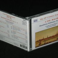 Bach, C.P.E. - Hamburger Sinfonien 1-6 - Christian Benda, Capella Istropolitana
