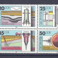 DDR 1980, MiNr: 2557 - 2560 Viererblock sauber postfrisch, Randstück