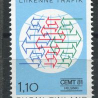 F0052 Suomi Finnland 883 * * 0,70 M€