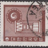 Korea Süd 360 o #003189