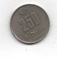 Münze Türkei 250 Lira 2004