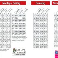 Fahrplan S-Bahn 7 Graz - Krems in Steiermark -Voitsberg 2013 Köflacher GKB der