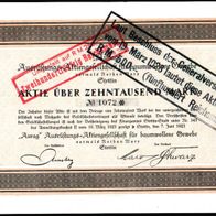 Aurag" Ausrüstungs-Aktiengesellschaft für baumwollene Gewerbe vorm. Nathan Marx 1923