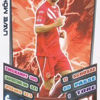 Energie Cottbus Topps Match Attax Trading Card 2013 Uwe Möhrle Nr.400