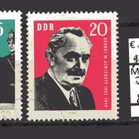 DDR 1962 80. Geburtstag von Georgi M. Dimitrow 893 - 894 gestempelt -1-