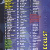 Panini Trading Card Champions League 2007 Checkliste der erschienenen Nr.191