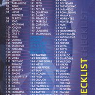 Panini Trading Card Champions League 2007 Checkliste 2 der erschienenen Nr.192