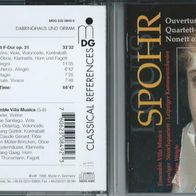 Louis Spor 1784-1859 Leipziger Streichquartett Ouverture Quartett-Konzert Nonett