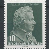 200. Geburtstag Wolfgang Amadeus Mozart MNR 510 postfrisch