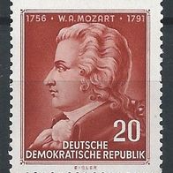 200. Geburtstag Wolfgang Amadeus Mozart MNR 511 postfrisch