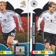 2x Panini Trading Card Fussball EM 2012 Mannschaft aus Deutschland