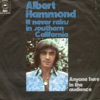 ALBERT Hammond -- It never rains in Southern California