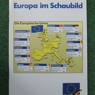 NEU: Broschüre Europa im Schaubild - Europa wird eins 1994 Reuther Transcontact