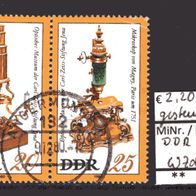 DDR 1980 Optisches Museum der Carl-Zeiss-Stiftung, Jena W Zd 459 gestempelt