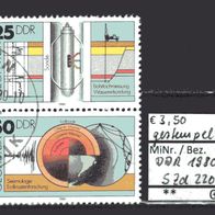 DDR 1980 Geophysik S Zd 220 gestempelt