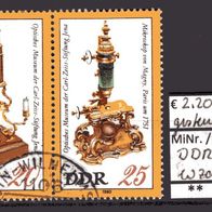 DDR 1980 Optisches Museum der Carl-Zeiss-Stiftung, Jena W Zd 459 gestempelt -1-