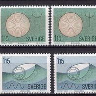Schweden 1980 Regenerative Energiequellen MiNr. 1096 - 11 Dl / Dr postfrisch