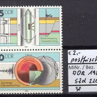 DDR 1980 Geophysik S Zd 220 postfrisch