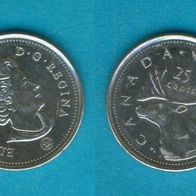 Kanada 25 Cents 2016