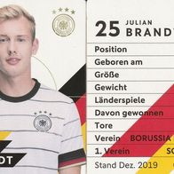 Nr. 25 " Julian Brandt " Rewe EM 2020
