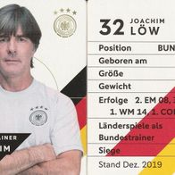 Nr. 32 " Joachim Löw " Rewe EM 2020