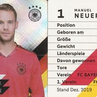 Nr. 1 " Manuel Neuer " Rewe EM 2020 Glitzer
