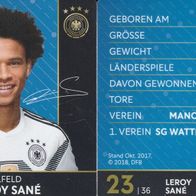 Nr. 23 " Leroy Sané " Rewe EM 2018