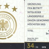 Nr. 34 " DFB Emblem " Rewe EM 2018