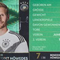 Nr. 7 " Benedikt Höwedes " Rewe EM 2018 Glitzer