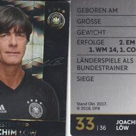 Nr. 33 " Joachim Löw " Rewe EM 2018 Glitzer