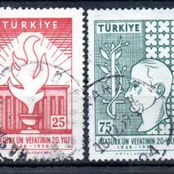 Türkei Nr. 1615/16 gestempelt (2414)