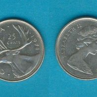 Kanada 25 Cents 1971