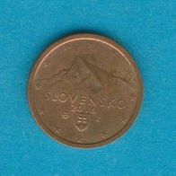 Slowakei 2 Cent 2016