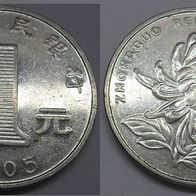 China 1 Yuan 2005 ## Ga2