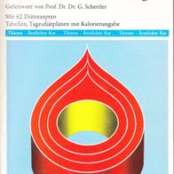 G. Schlierf, Ruth-Doris Geiss, Gabriele Vogel Ernährung bei Fettstoffwechselstörungen