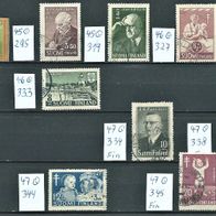 Finnland 1945 /46 & 47 Lot Einzelmarken Mi. 295,319;327, 333; 334/38/44 & 345 Gest. °