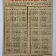 Nettopreis-Berechnungs-Liste, vermutlich von 1913