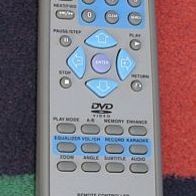 DVD-Fernbedienung Remote Controller RC214BG