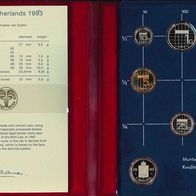 Niederlande Gulden KMS Proof Coin Year Set 1993 Königin Beatrix