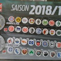 Bundesliga Magnettabelle Saison 2018 / 2019