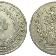 Bayern 10 Kreuzer 1775 Maximilian III. Joseph (1745-1777) ss+