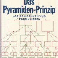 Buch - Barbara Minto - Das Pyramiden-Prinzip: Logisch Denken und Formulieren